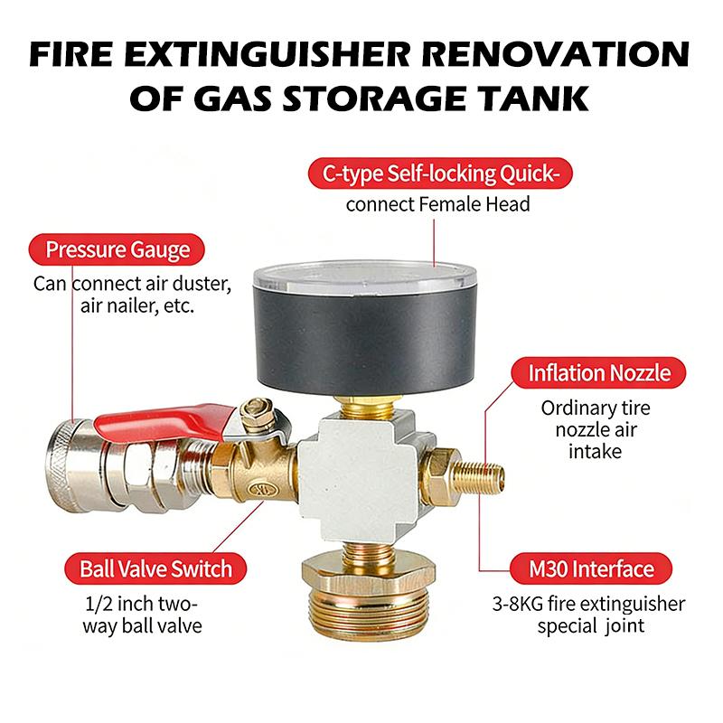 Fire Extinguisher Small - Kit de Adaptación de Presión para