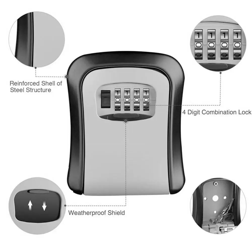 Caja de bloqueo de llave de mo - Lockbox Key Secure reseña y precio