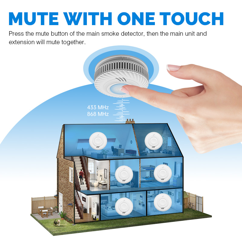 Detector de Humo Inteligente I - Smoke Detector Interconnected reseña y precio