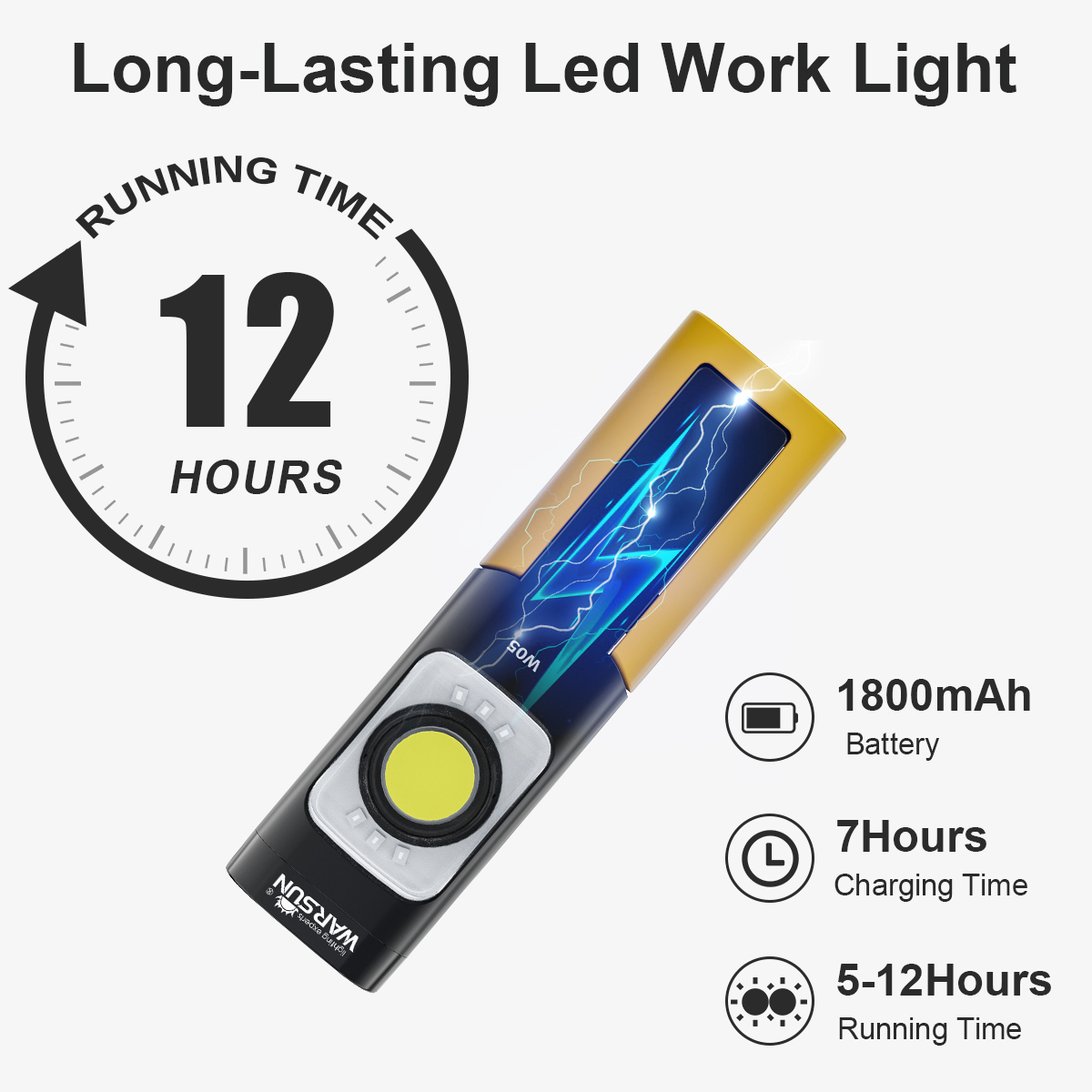 Linterna de Trabajo LED WARSUN - Power Outage Light reseña y precio