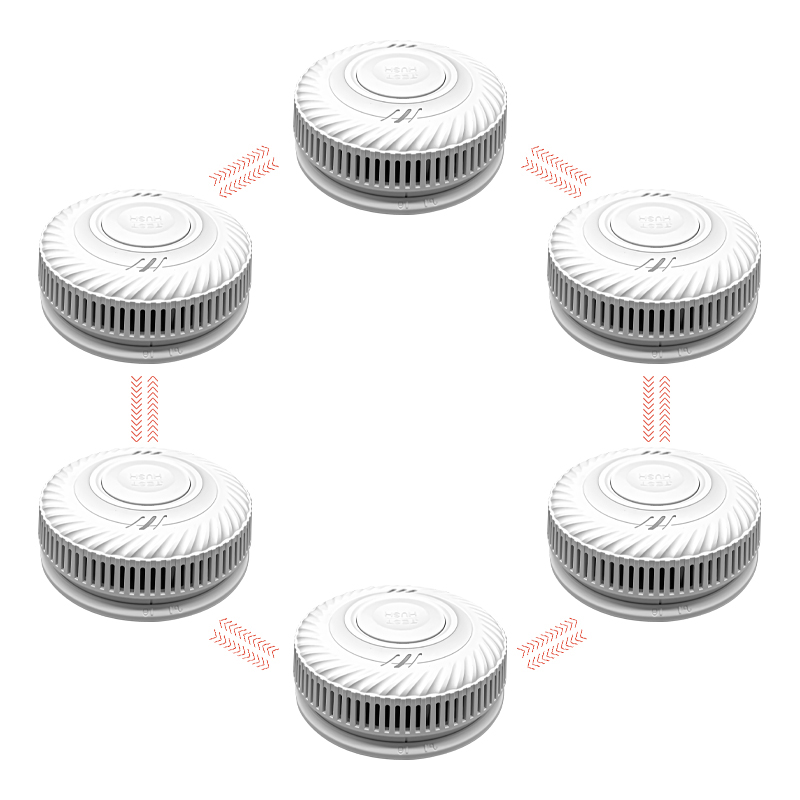 Detectores de Humo Interconect - Smoke Detector Interconnected reseña y precio